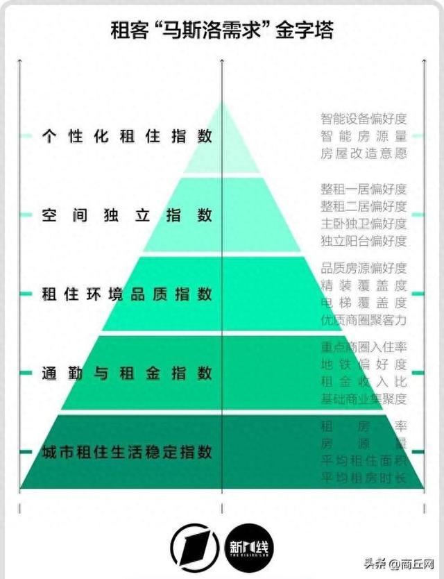 垃圾桶分类颜色和标志-第1张图片-博鱼官方(中国)官方网站