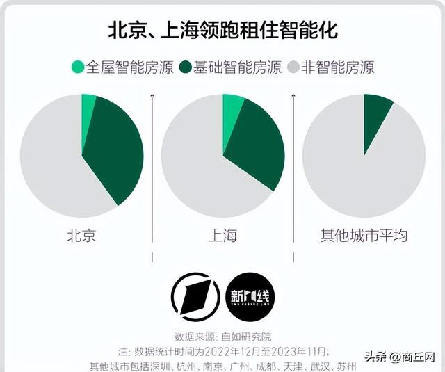 垃圾桶分类颜色和标志-第3张图片-博鱼官方(中国)官方网站